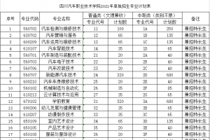 招生章程