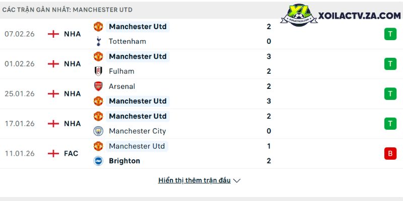PSG trả 100 triệu euro cho Raphinha: Barca có nên bán? (FIFA)— Góc nhìn FIFA esports