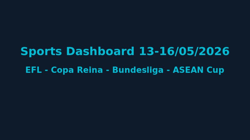 Dashboard Sự Kiện Thể Thao 13-16/05/2026: EFL Playoff, Copa de la Reina, Bundesliga Xuống Hạng Và ASEAN Cup Chuẩn Bị