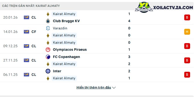 Italia vs Bosnia: Nhận định trận chung kết play-off World Cup 2026 — Azzurri có lặp lại "ác mộng 2022"?